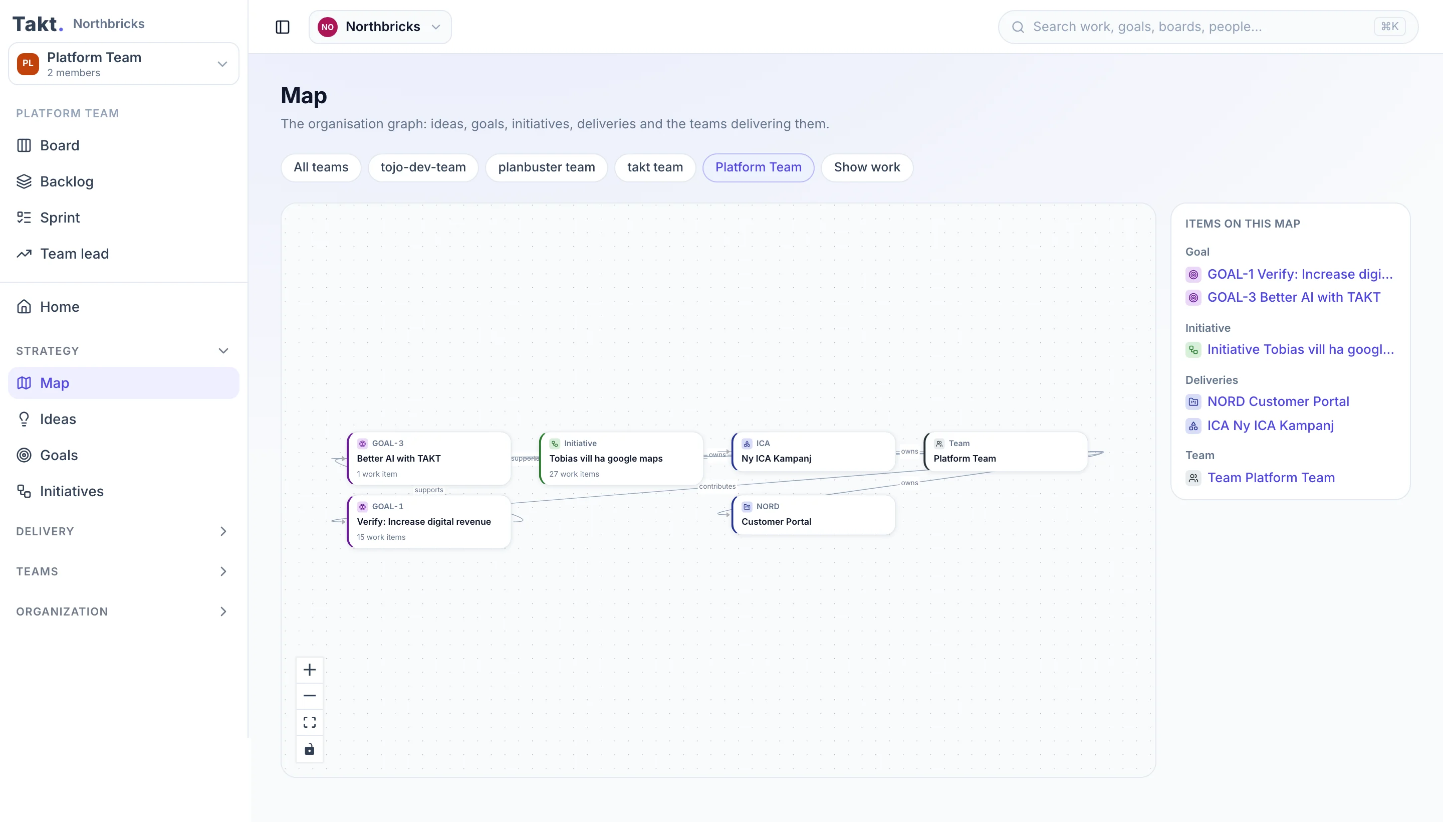 Organisation map: GOAL-1 Increase digital revenue connected to initiatives, deliveries such as NORD Customer Portal, and the teams that own them.